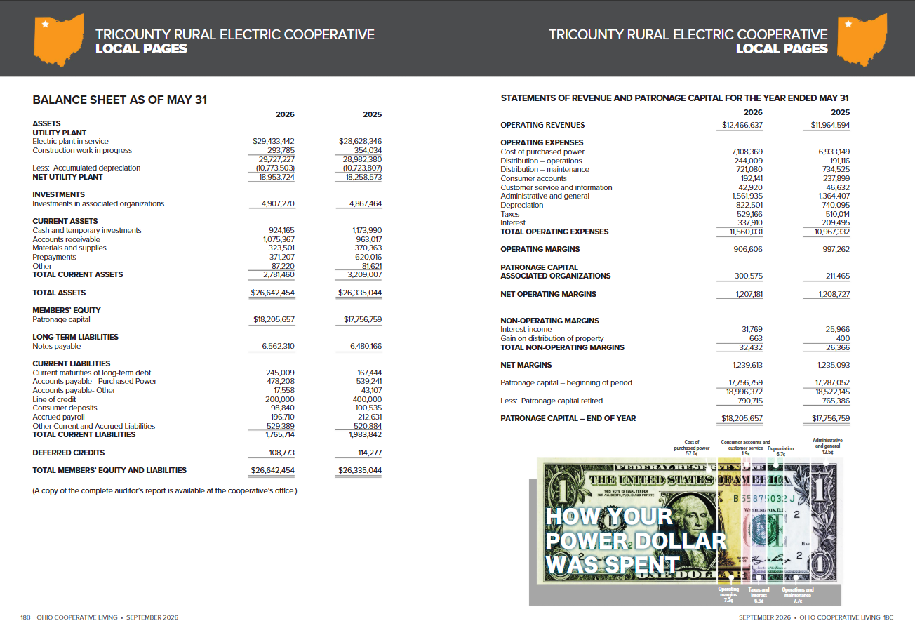 Financials